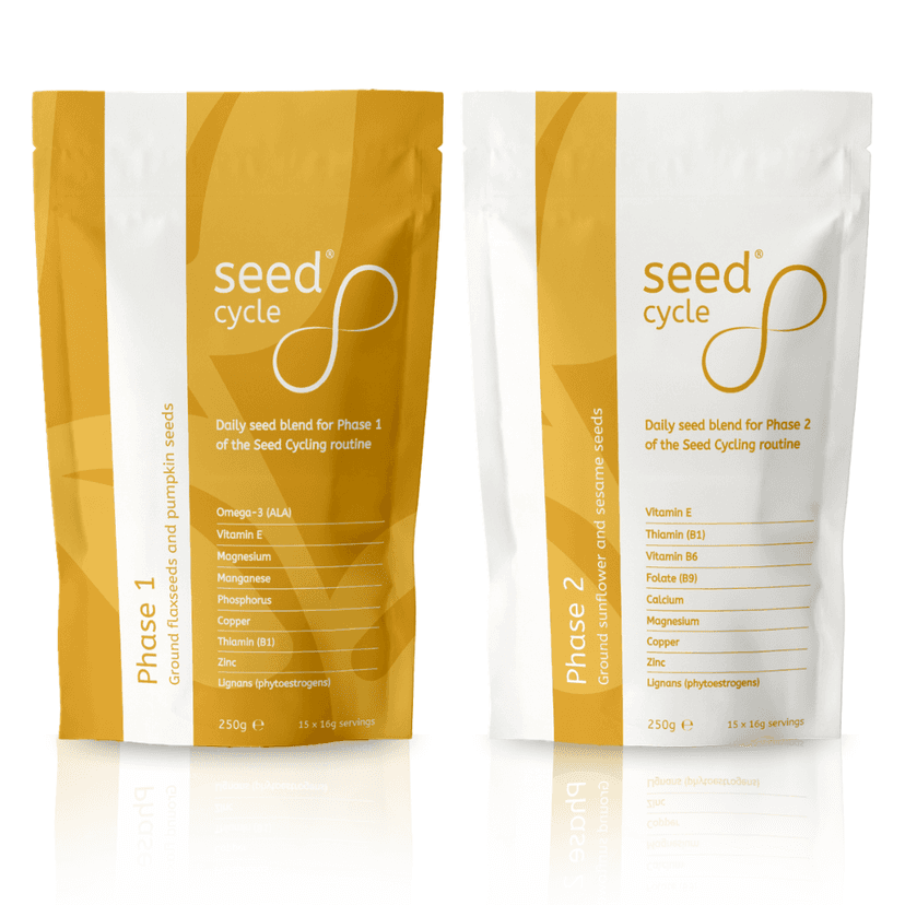 Seed cycling kit